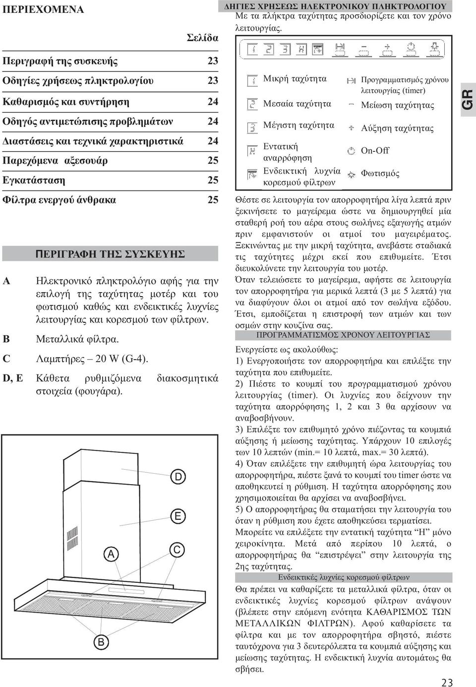 25 Φίλτρα ενεργού άνθρακα 25 ΠΕΡΙΓΡΑΦΗ ΤΗΣ ΣΥΣΚΕΥΗΣ A Ηλεκτρονικό πληκτρολόγιο αφής για την επιλογή της ταχύτητας µοτέρ και του φωτισµού καθώς και ενδεικτικές λυχνίες λειτουργίας και κορεσµού των