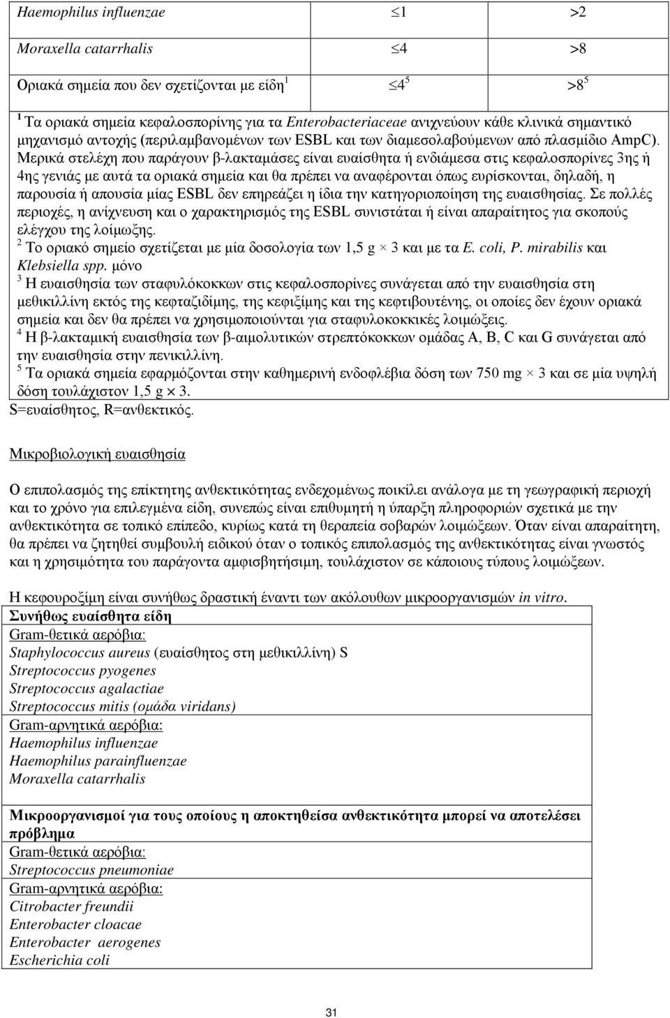 Μερικά στελέχη που παράγουν β-λακταμάσες είναι ευαίσθητα ή ενδιάμεσα στις κεφαλοσπορίνες 3ης ή 4ης γενιάς με αυτά τα οριακά σημεία και θα πρέπει να αναφέρονται όπως ευρίσκονται, δηλαδή, η παρουσία ή