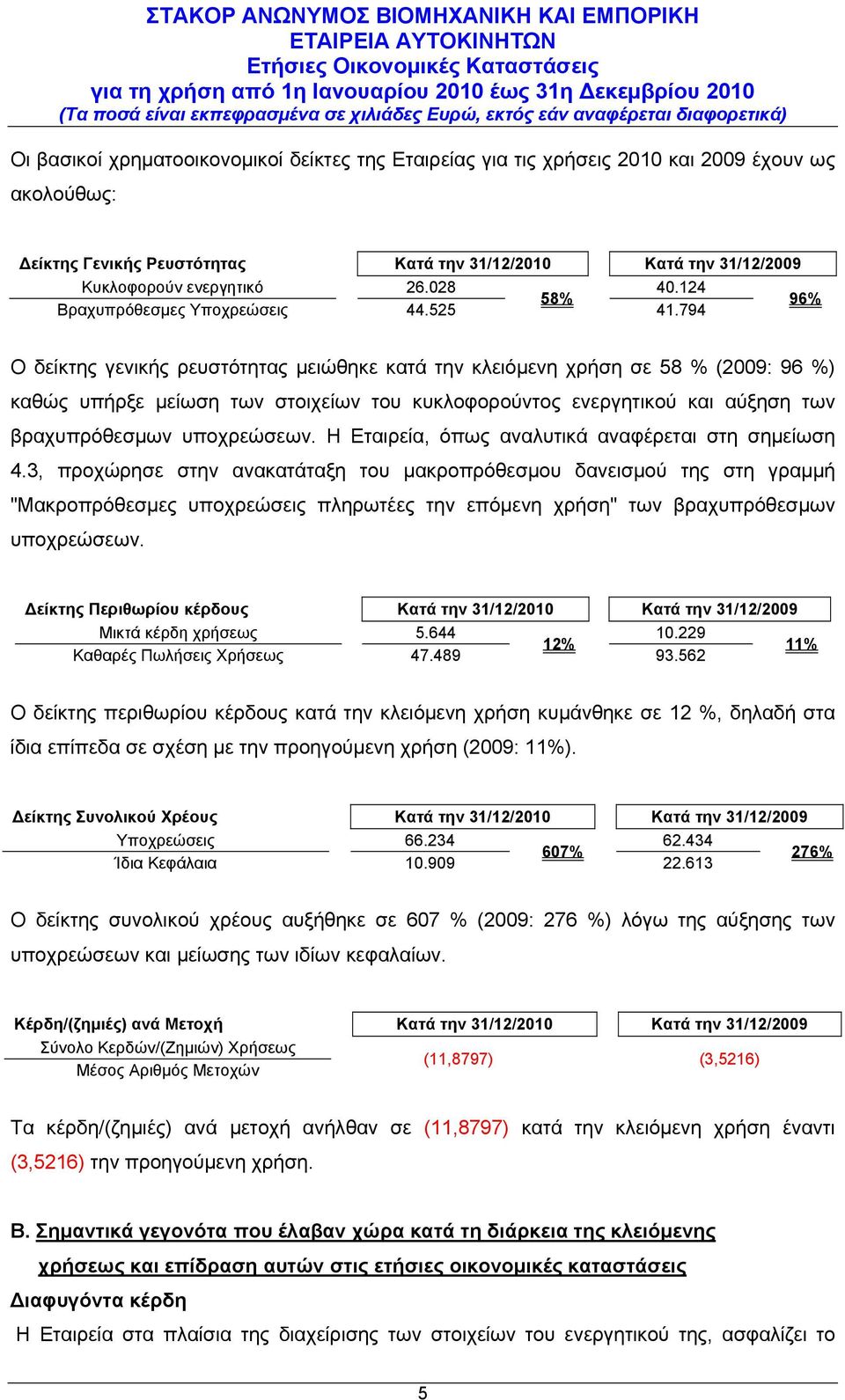 794 Ο δείκτης γενικής ρευστότητας μειώθηκε κατά την κλειόμενη χρήση σε 58 % (2009: 96 %) καθώς υπήρξε μείωση των στοιχείων του κυκλοφορούντος ενεργητικού και αύξηση των βραχυπρόθεσμων υποχρεώσεων.