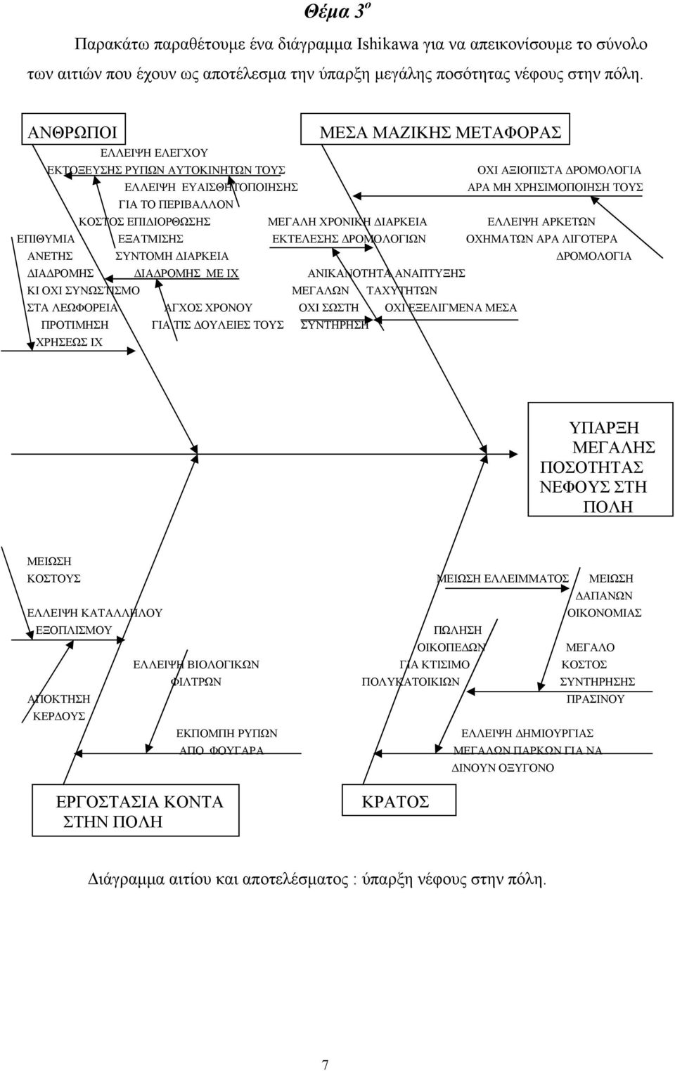 ΜΕΓΑΛΗ ΧΡΟΝΙΚΗ ΔΙΑΡΚΕΙΑ ΕΛΛΕΙΨΗ ΑΡΚΕΤΩΝ ΕΠΙΘΥΜΙΑ ΕΞΑΤΜΙΣΗΣ ΕΚΤΕΛΕΣΗΣ ΔΡΟΜΟΛΟΓΙΩΝ ΟΧΗΜΑΤΩΝ ΑΡΑ ΛΙΓΟΤΕΡΑ ΑΝΕΤΗΣ ΣΥΝΤΟΜΗ ΔΙΑΡΚΕΙΑ ΔΡΟΜΟΛΟΓΙΑ ΔΙΑΔΡΟΜΗΣ ΔΙΑΔΡΟΜΗΣ ΜΕ ΙΧ ΑΝΙΚΑΝΟΤΗΤΑ ΑΝΑΠΤΥΞΗΣ ΚΙ ΟΧΙ