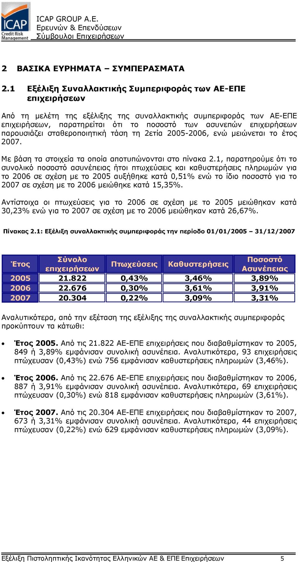 παρουσιάζει σταθεροποιητική τάση τη 2ετία 2005-2006, ενώ µειώνεται το έτος 2007. Με βάση τα στοιχεία τα οποία αποτυπώνονται στο πίνακα 2.