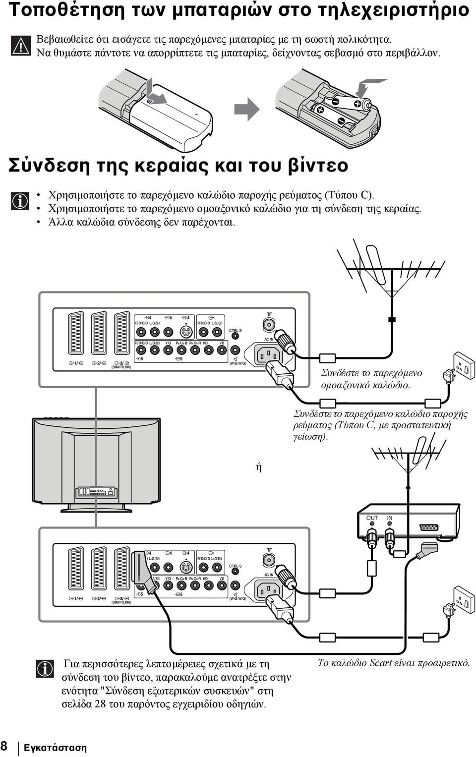 Χρησιµοποιήστε το παρεχόµενο οµοαξονικό καλώδιο για τη σύνδεση της κεραίας. Άλλα καλώδια σύνδεσης δεν παρέχονται.