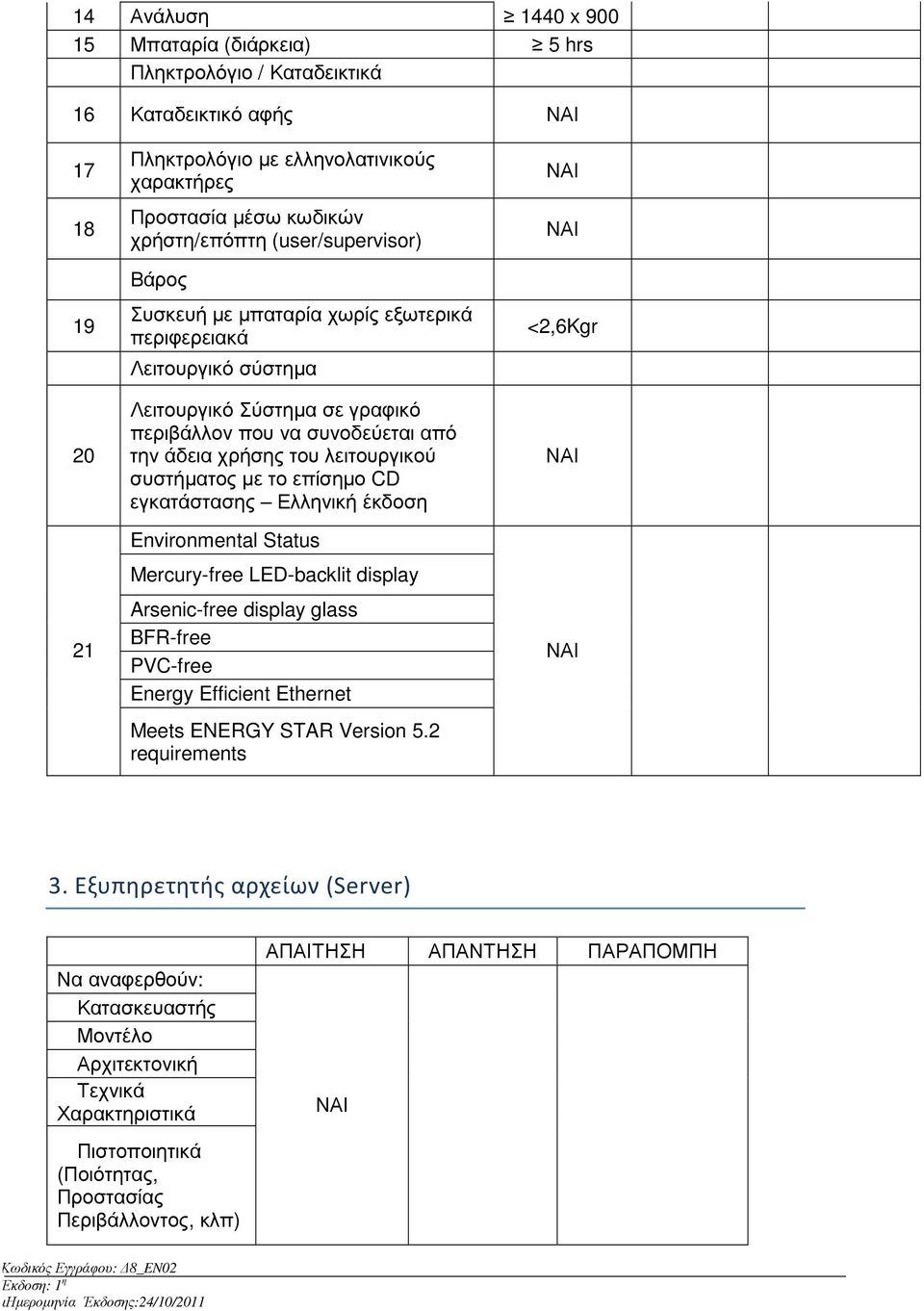 συστήµατος µε το επίσηµο CD εγκατάστασης Ελληνική έκδοση Environmental Status Mercury-free LED-backlit display Arsenic-free display glass BFR-free PVC-free Energy Efficient Ethernet Meets ENERGY STAR