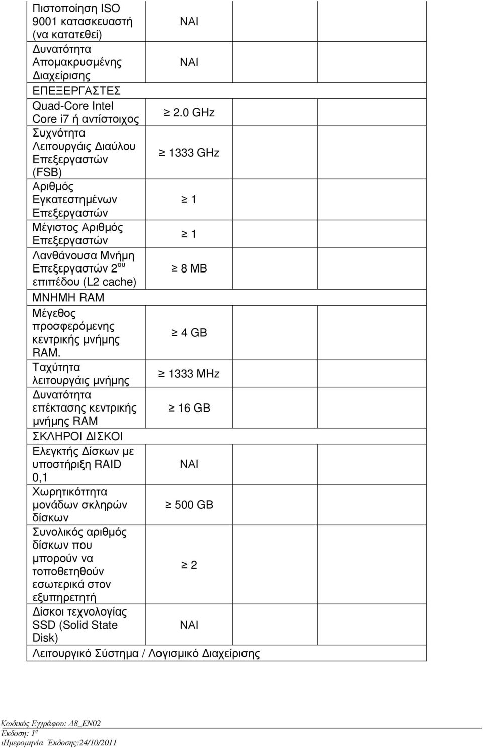 Επεξεργαστών 2 ου 8 ΜΒ επιπέδου (L2 cache) ΜΝΗΜΗ RAM Μέγεθος προσφερόµενης 4 GΒ κεντρικής µνήµης RAM.