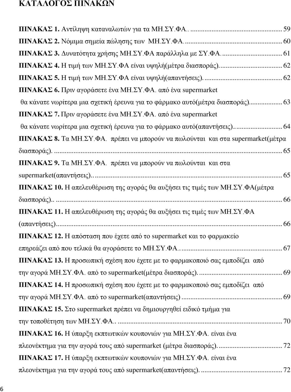 .. 63 ΠΙΝΑΚΑ 7. Πξηλ αγνξάζεηε έλα ΜΖ.Τ.ΦΑ. απφ έλα supermarket ζα θάλαηε λσξίηεξα κηα ζρεηηθή έξεπλα γηα ην θάξκαθν απηφ(απαληήζεηο)..... 64 ΠΙΝΑΚΑ 8. Σα ΜΖ.Τ.ΦΑ. πξέπεη λα κπνξνχλ λα πσινχληαη θαη ζηα supermarket(κέηξα δηαζπνξάο).