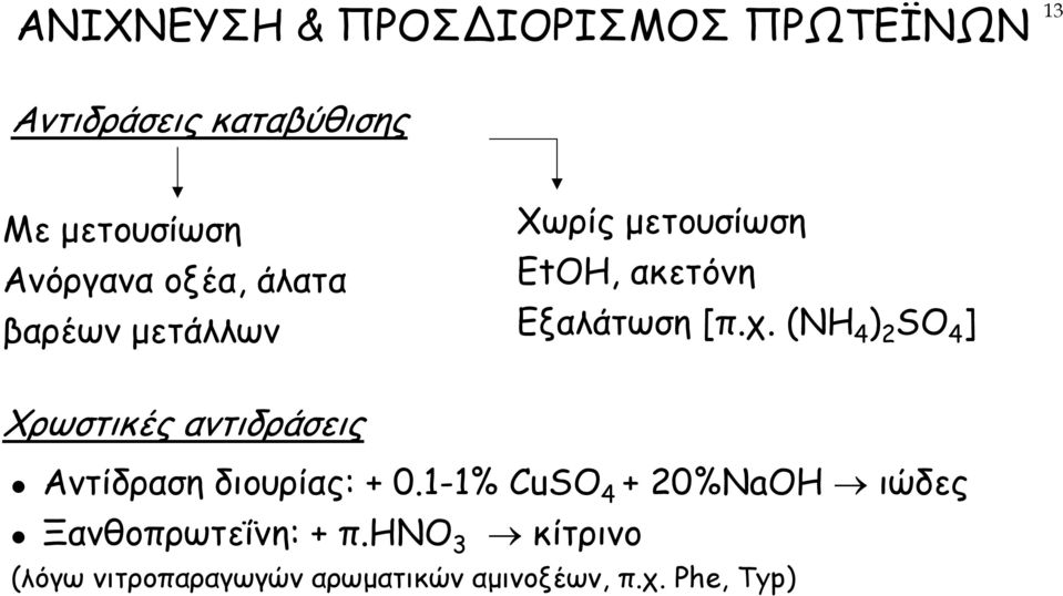 (NH 4 ) 2 SO 4 ] Χρωστικές αντιδράσεις Αντίδραση διουρίας: + 0.