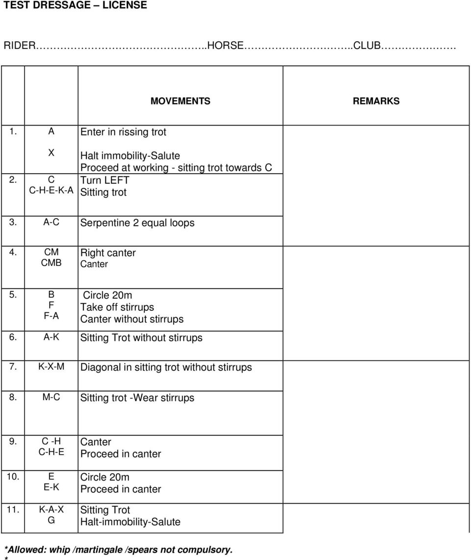 CM CMB Right canter Canter 5. B F F-A Circle 20m Take off stirrups Canter without stirrups 6. A-K Sitting Trot without stirrups 7.