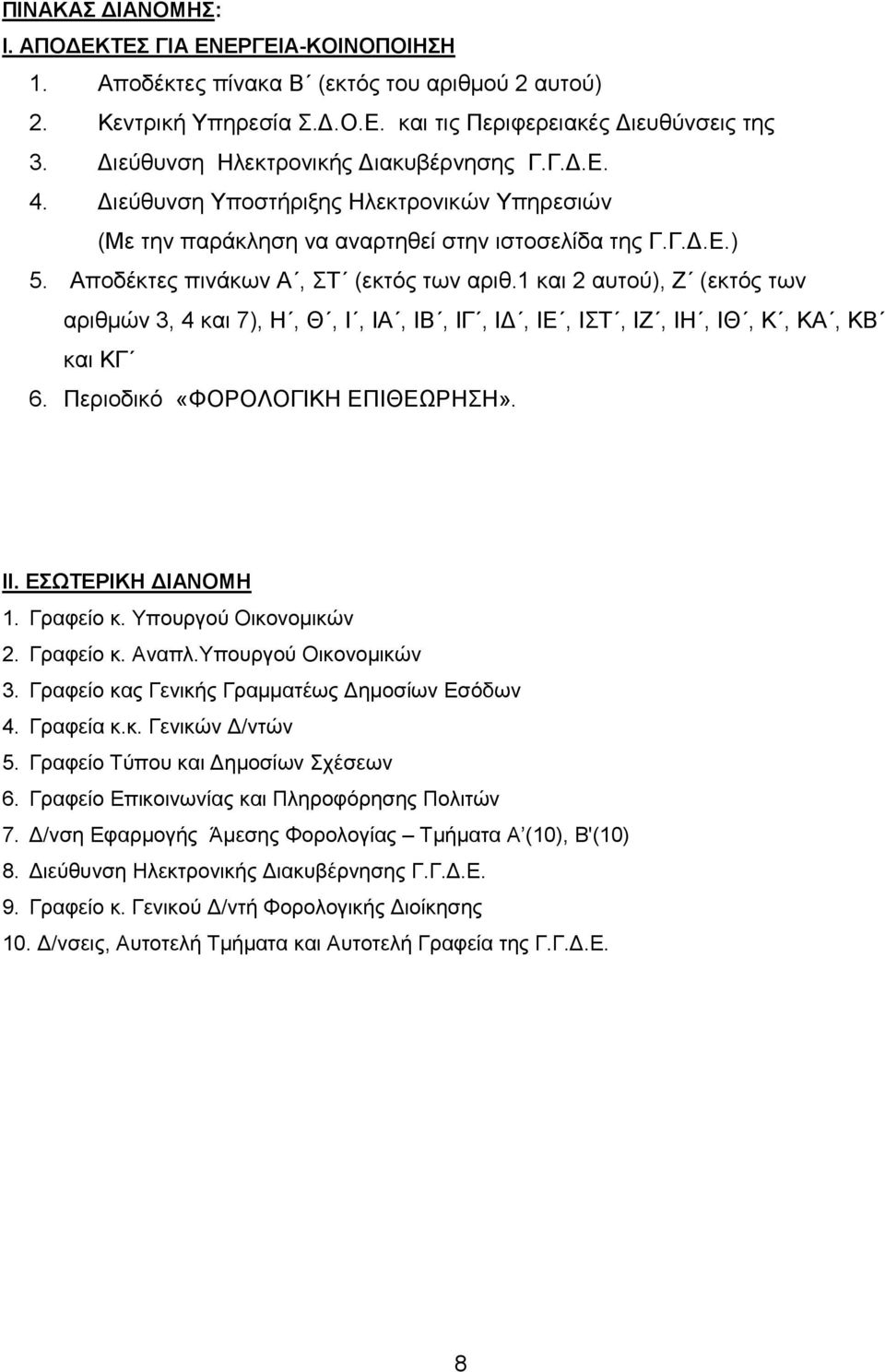 1 θαη 2 απηνχ), Ε (εθηφο ησλ αξηζκψλ 3, 4 θαη 7), Ζ, Θ, Η, ΗΑ, ΗΒ, ΗΓ, ΗΓ, ΗΔ, ΗΣ, ΗΕ, ΗΖ, ΗΘ, Κ, ΚΑ, ΚΒ θαη ΚΓ 6. Πεξηνδηθφ «ΦΟΡΟΛΟΓΗΚΖ ΔΠΗΘΔΩΡΖΖ». ΗΗ. ΔΩΣΔΡΗΚΖ ΓΗΑΝΟΜΖ 1. Γξαθείν θ.