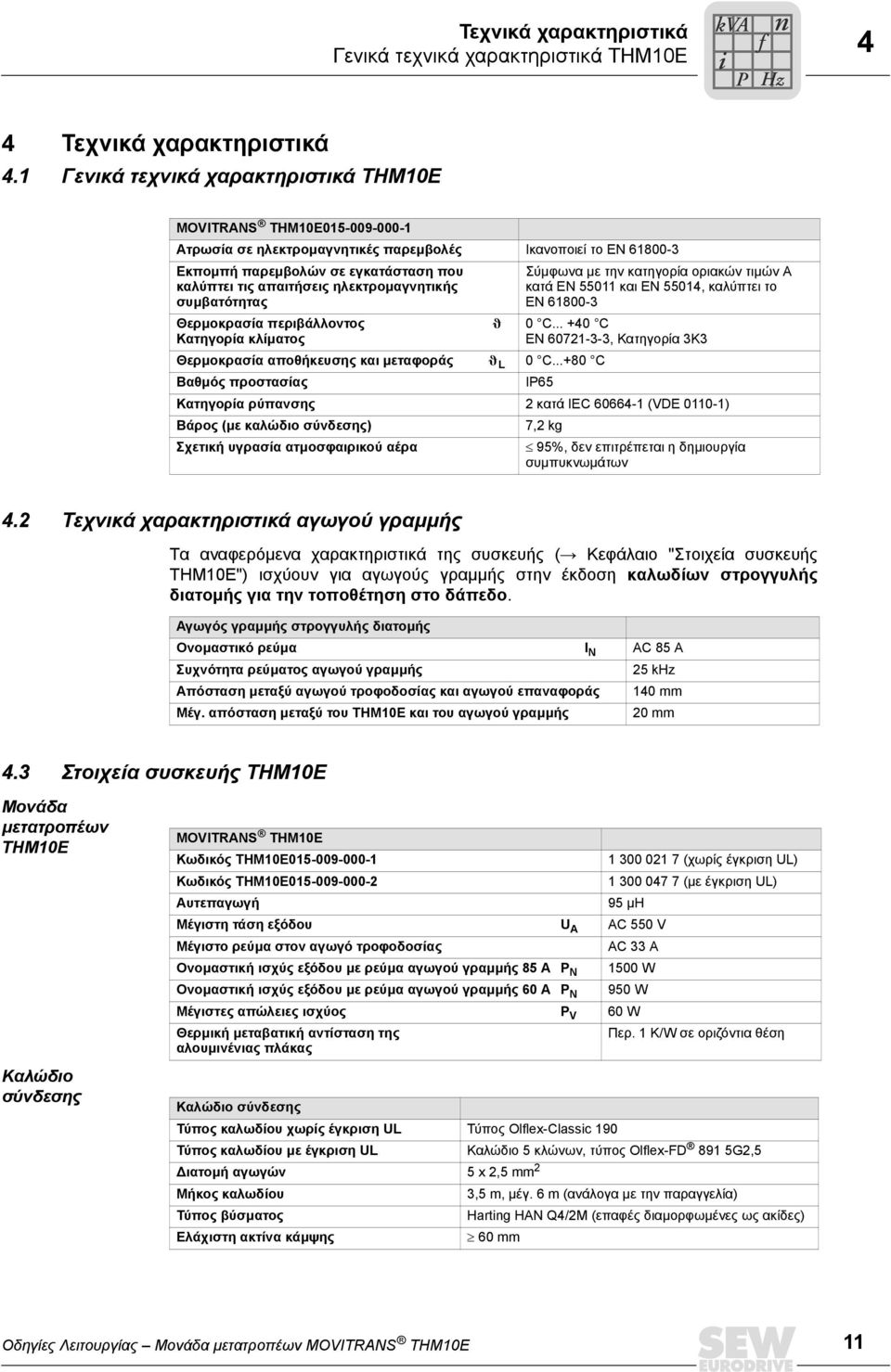 ηλεκτροµαγνητικής συµβατότητας Θερµοκρασία περιβάλλοντος â Κατηγορία κλίµατος Σύµφωνα µε την κατηγορία οριακών τιµών A κατά EN 55011 και EN 55014, καλύπτει το ΕΝ 61800-3 0 C.