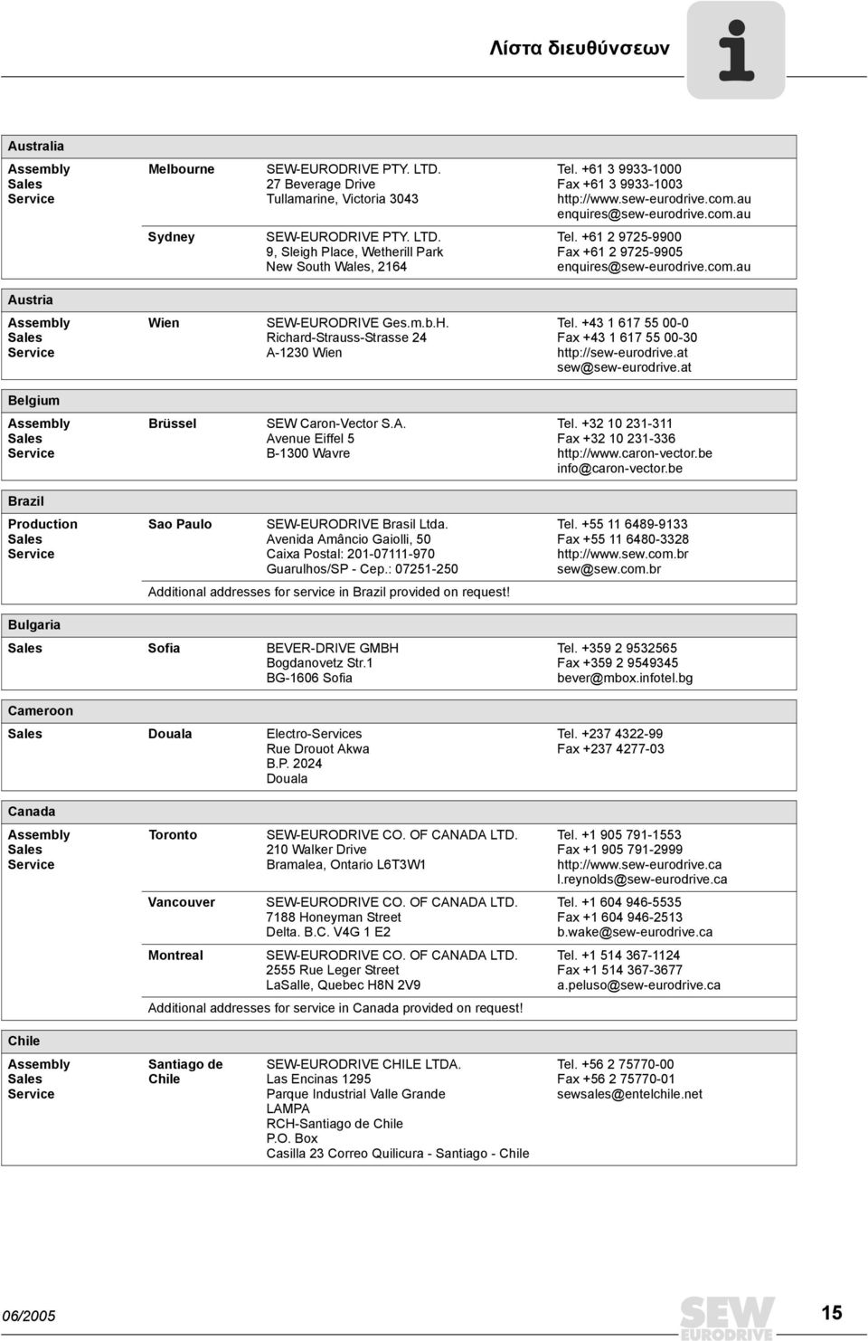 m.b.H. Richard-Strauss-Strasse 24 A-1230 Wien Tel. +43 1 617 55 00-0 Fax +43 1 617 55 00-30 http://sew-eurodrive.at sew@sew-eurodrive.at Belgium Brüssel SEW Caron-Vector S.A. Avenue Eiffel 5 B-1300 Wavre Tel.