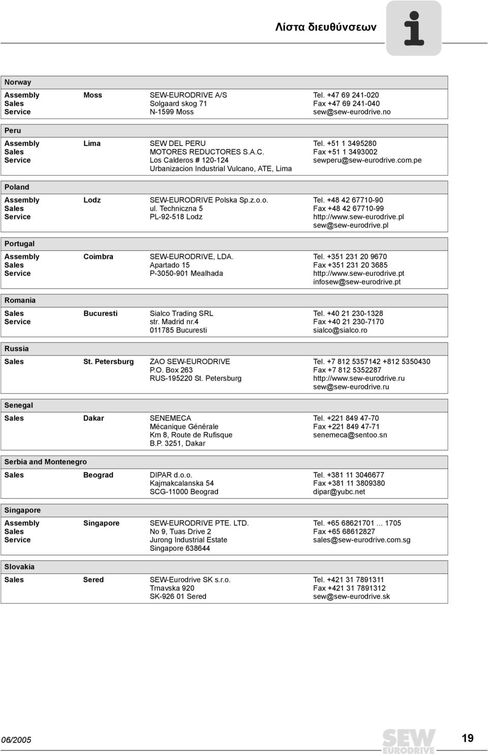 Techniczna 5 PL-92-518 Lodz Tel. +48 42 67710-90 Fax +48 42 67710-99 http://www.sew-eurodrive.pl sew@sew-eurodrive.pl Portugal Coimbra SEW-EURODRIVE, LDA. Apartado 15 P-3050-901 Mealhada Tel.