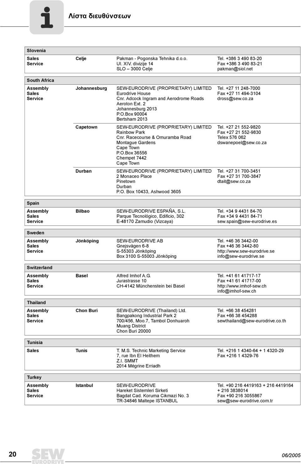 +27 11 248-7000 Fax +27 11 494-3104 dross@sew.co.za Capetown SEW-EURODRIVE (PROPRIETARY) LIMITED Rainbow Park Cnr. Racecourse & Omuramba Road Montague Gardens Cape Town P.O.Box 36556 Chempet 7442 Cape Town Tel.