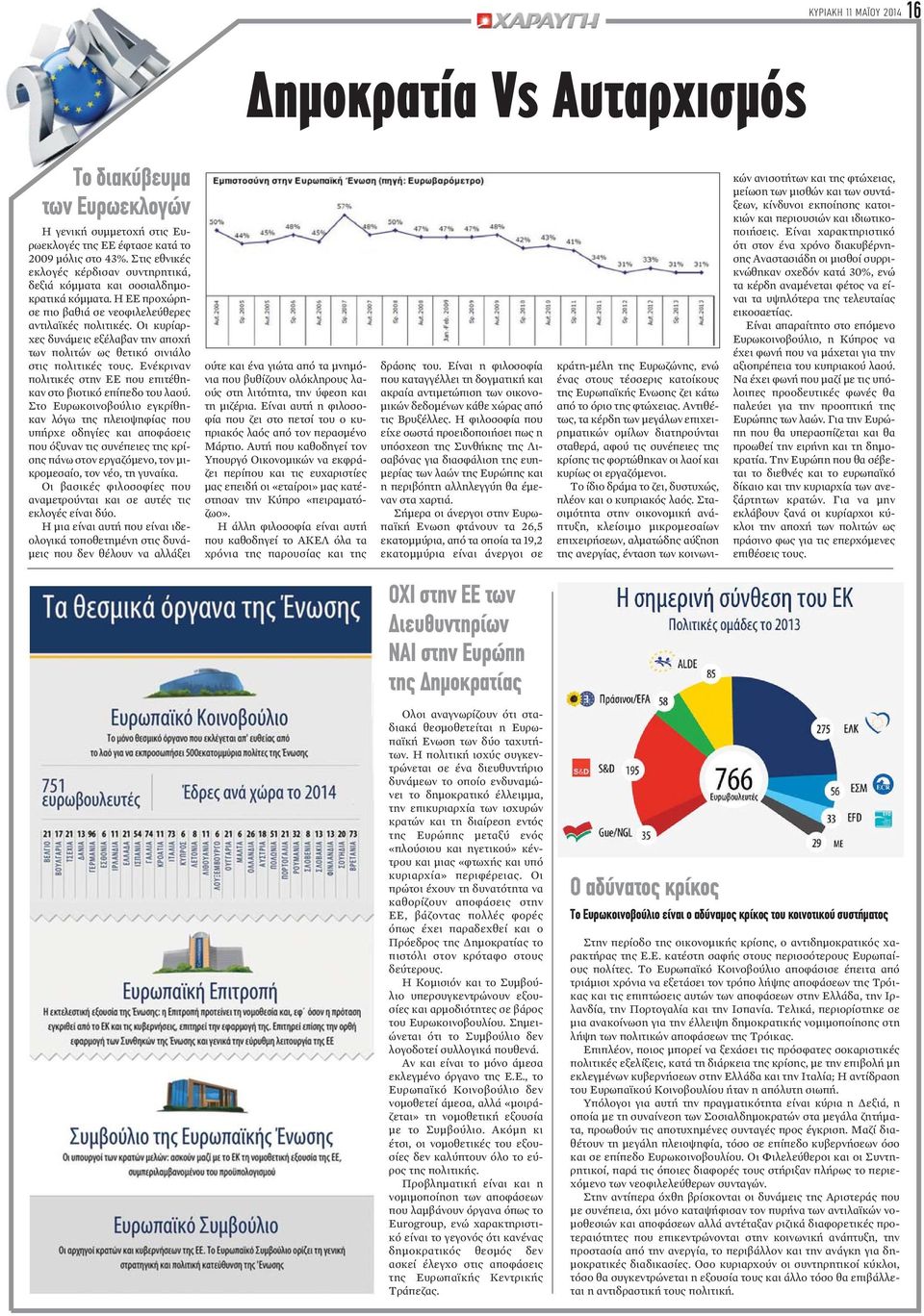 Οι κυρίαρχες δυνάμεις εξέλαβαν την αποχή των πολιτών ως θετικό σινιάλο στις πολιτικές τους. Ενέκριναν πολιτικές στην ΕΕ που επιτέθηκαν στο βιοτικό επίπεδο του λαού.