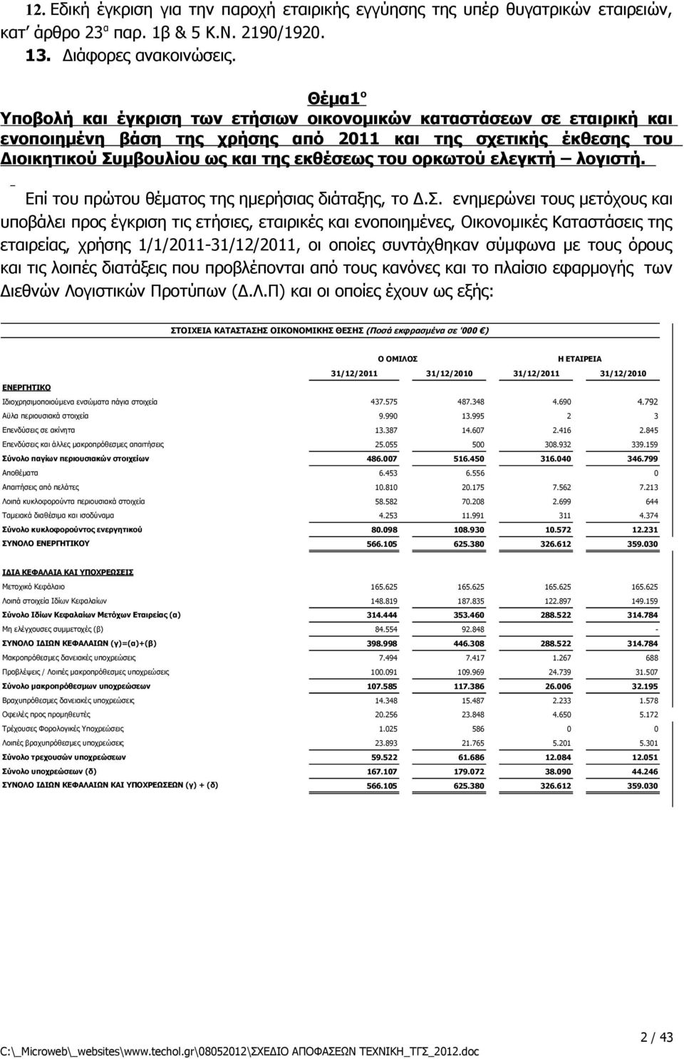 ορκωτού ελεγκτή λογιστή. Επί του πρώτου θέματος της ημερήσιας διάταξης, το Δ.Σ.