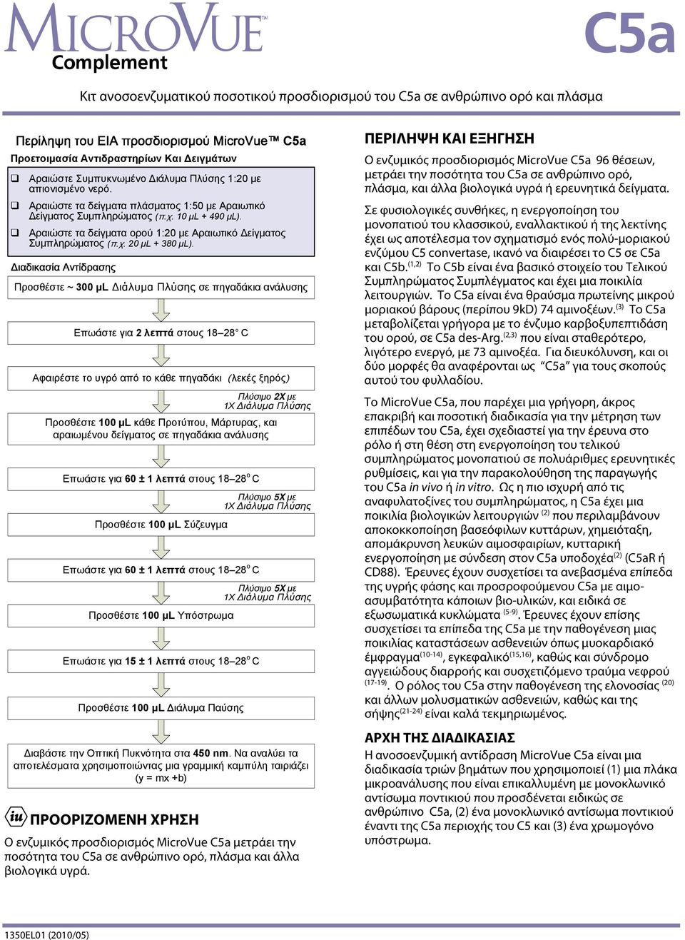 Προσθέστε 100 µl κάθε Προτύπου, Μάρτυρας, και αραιωμένου δείγματος σε πηγαδάκια ανάλυσης Επωάστε για 60 ± 1 λεπτά στους 18 28 o C Προσθέστε 100 μl Σύζευγμα Επωάστε για 60 ± 1 λεπτά στους 18 28 o C