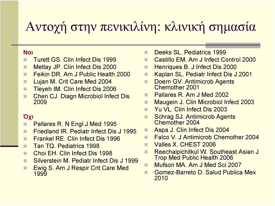 Pediatrics 1998 Choi EH. Clin Infect Dis 1998 Silverstein M. Pediatr Infect Dis J 1999 Ewig S. Am J Respir Crit Care Med 1999 Deeks SL. Pediatrics 1999 Castillo EM.