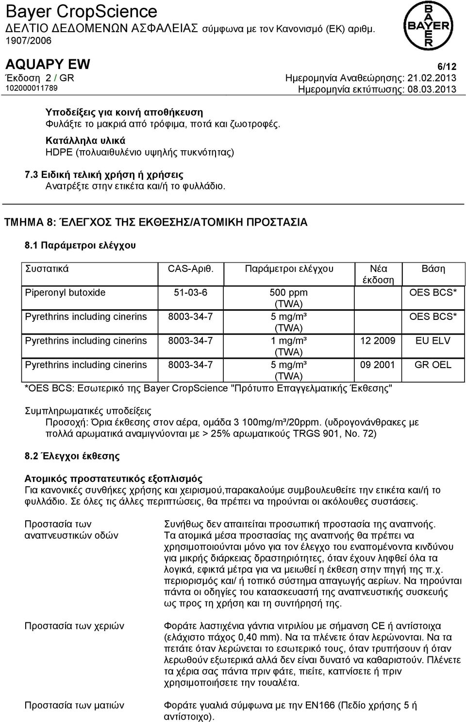 Παράμετροι ελέγχου Νέα Βάση έκδοση Piperonyl butoxide 51-03-6 500 ppm OES BCS* (TWA) Pyrethrins including cinerins 8003-34-7 5 mg/m³ OES BCS* (TWA) Pyrethrins including cinerins 8003-34-7 1 mg/m³ 12