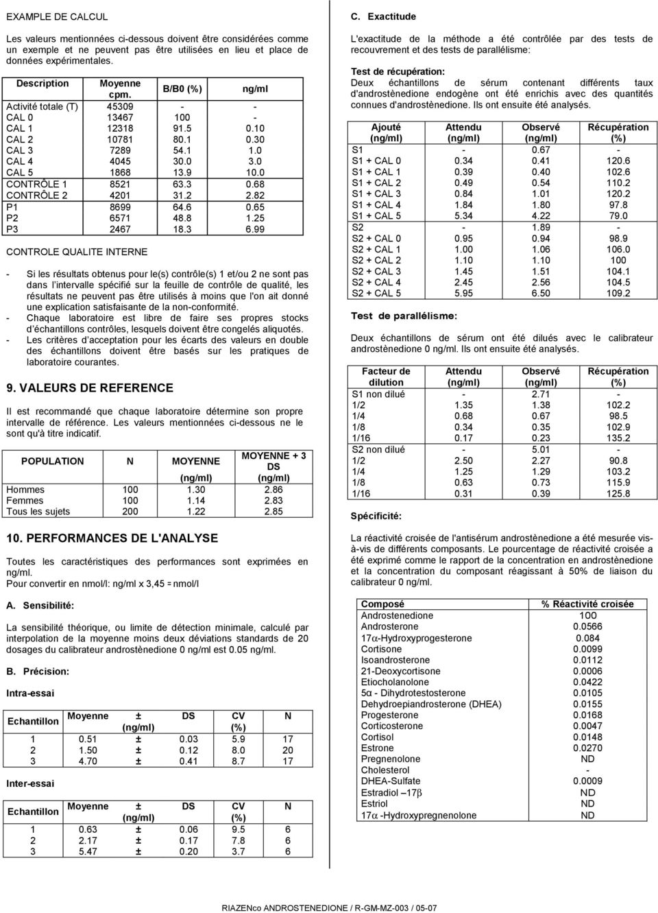 68 CONTRÔLE 2 4201 31.2 2.82 P1 8699 64.6 0.65 P2 6571 48.8 1.25 P3 2467 18.3 6.