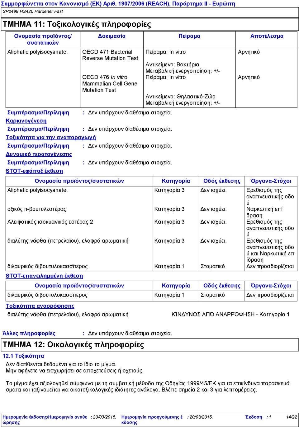 OECD 471 Bacterial Reverse Mutation Test OECD 476 In vitro Mammalian Cell Gene Mutation Test Ονομασία προϊόντος/συστατικών STOT-επανειλημμένη έκθεση Ονομασία προϊόντος/συστατικών Τοξικότητα