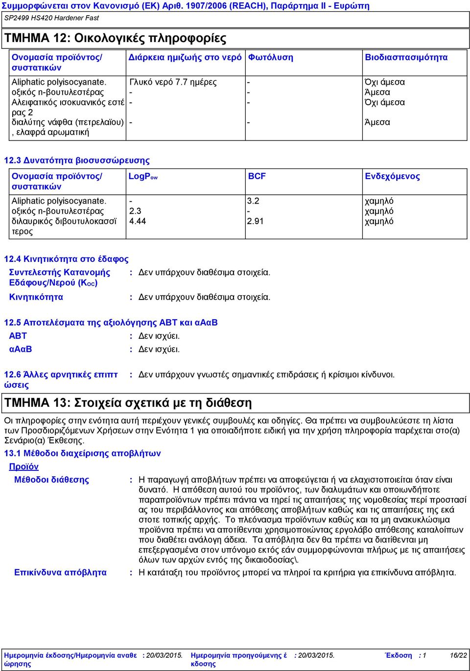 3 Δυνατότητα βιοσυσσώρευσης Ονομασία προϊόντος/ συστατικών LogPow BCF Ενδεχόμενος Aliphatic polyisocyanate. - 3.2 χαμηλό οξικός n-βουτυλεστέρας 2.3 - χαμηλό διλαυρικός διβουτυλοκασσϊ τερος 4.44 2.