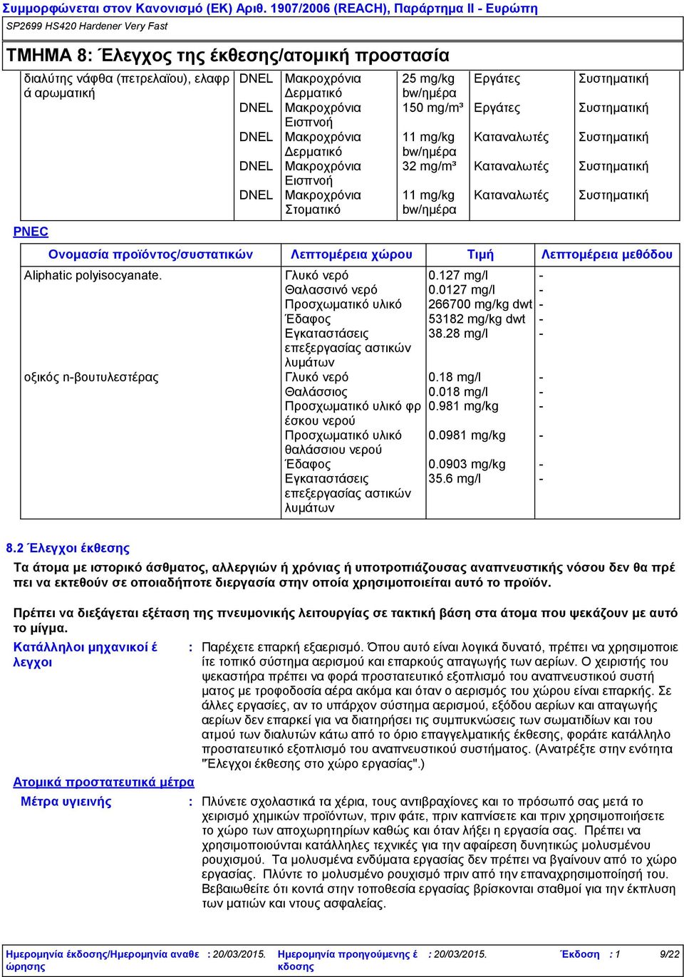 Aliphatic polyisocyanate. Γλυκό νερό 0.127 mg/l - Θαλασσινό νερό 0.0127 mg/l - Προσχωματικό υλικό 266700 mg/kg dwt - Έδαφος 53182 mg/kg dwt - Εγκαταστάσεις 38.