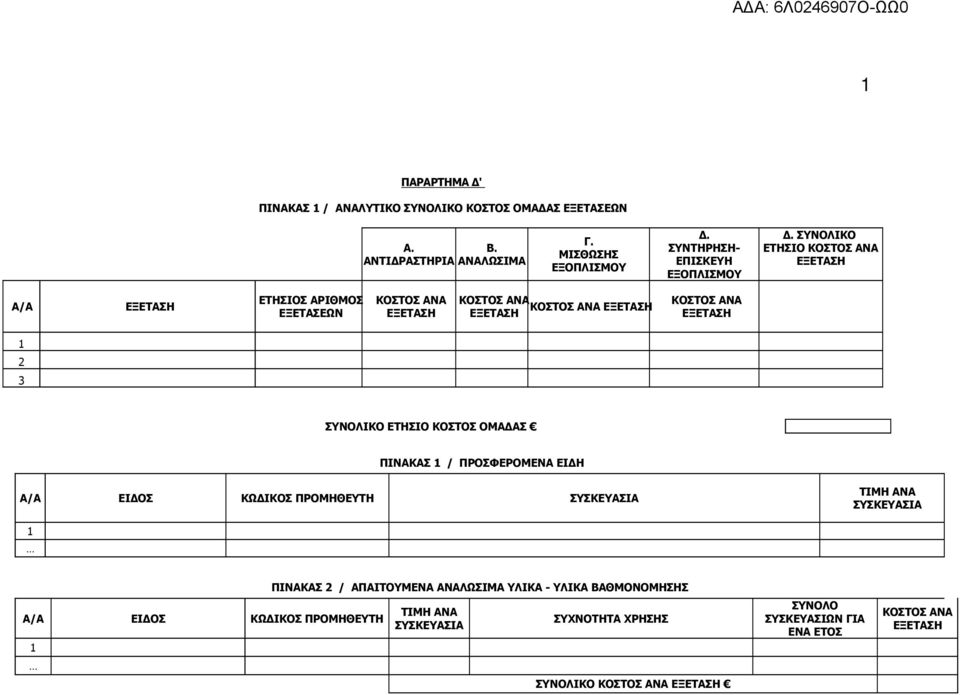 ΣΥΝΟΛΙΚΟ ΕΤΗΣΙΟ ΚΟΣΤΟΣ ΟΜΑ ΑΣ ΠΙΝΑΚΑΣ 1 / ΠΡΟΣΦΕΡΟΜΕΝΑ ΕΙ Η A/A ΕΙ ΟΣ ΚΩ ΙΚΟΣ ΠΡΟΜΗΘΕΥΤΗ ΣΥΣΚΕΥΑΣΙΑ ΤΙΜΗ ΑΝΑ ΣΥΣΚΕΥΑΣΙΑ 1 A/A ΕΙ ΟΣ ΚΩ ΙΚΟΣ ΠΡΟΜΗΘΕΥΤΗ 1