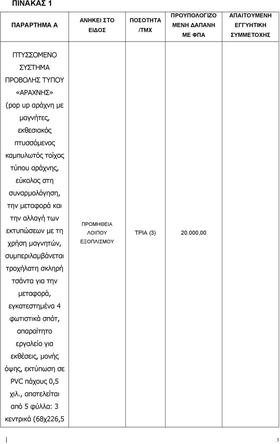 αλλαγή των εκτυπώσεων με τη χρήση μαγνητών, συμπεριλαμβάνεται τροχήλατη σκληρή τσάντα για την μεταφορά, εγκατεστημένα 4 φωτιστικά σπότ, απαραίτητο