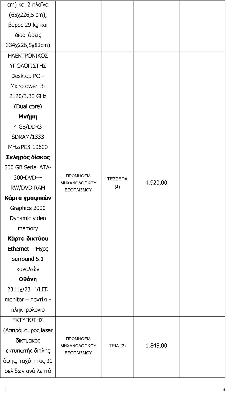 Dynamic video memory Κάρτα δικτύου Ethernet Ήχος surround 5.