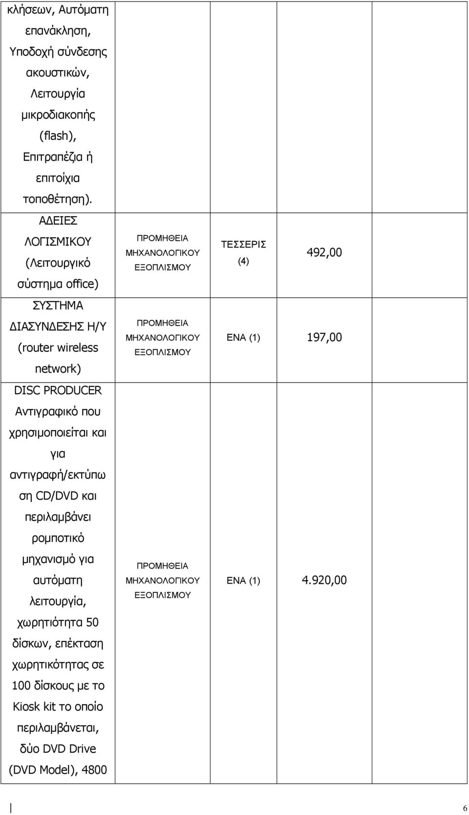 αντιγραφή/εκτύπω ση CD/DVD και περιλαμβάνει ρομποτικό μηχανισμό για αυτόματη λειτουργία, χωρητιότητα 50 δίσκων, επέκταση χωρητικότητας σε 100 δίσκους με το Kiosk kit