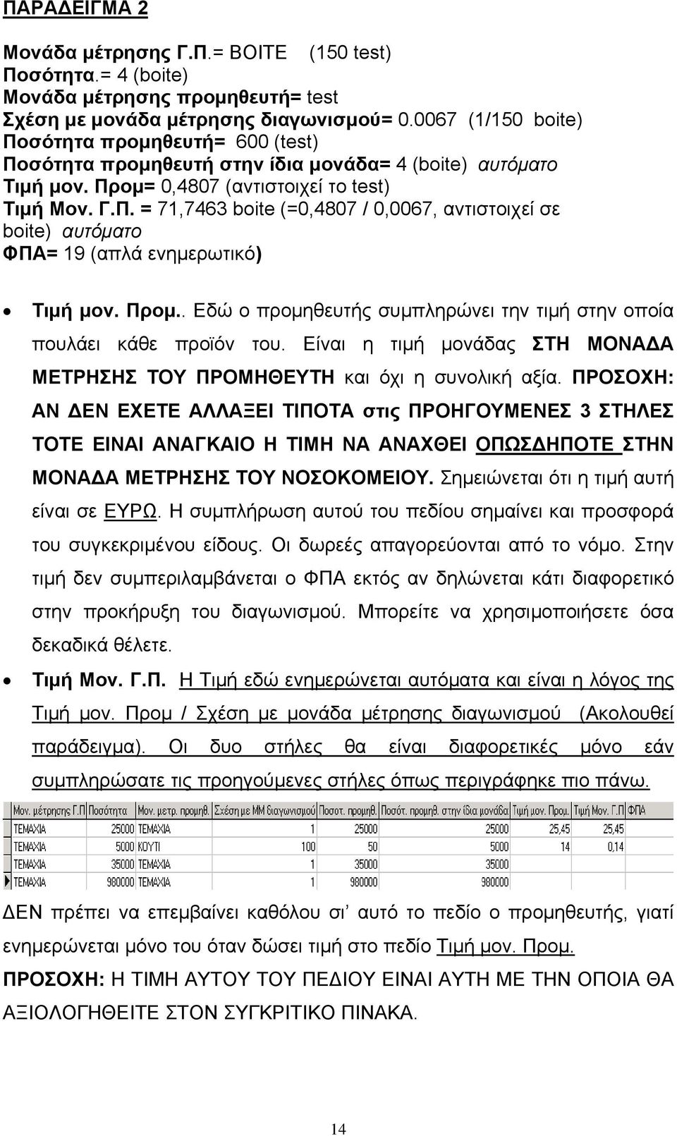 Προμ.. Εδώ ο προμηθευτής συμπληρώνει την τιμή στην οποία πουλάει κάθε προϊόν του. Είναι η τιμή μονάδας ΣΤΗ ΜΟΝΑΔΑ ΜΕΤΡΗΣΗΣ ΤΟΥ ΠΡΟΜΗΘΕΥΤΗ και όχι η συνολική αξία.