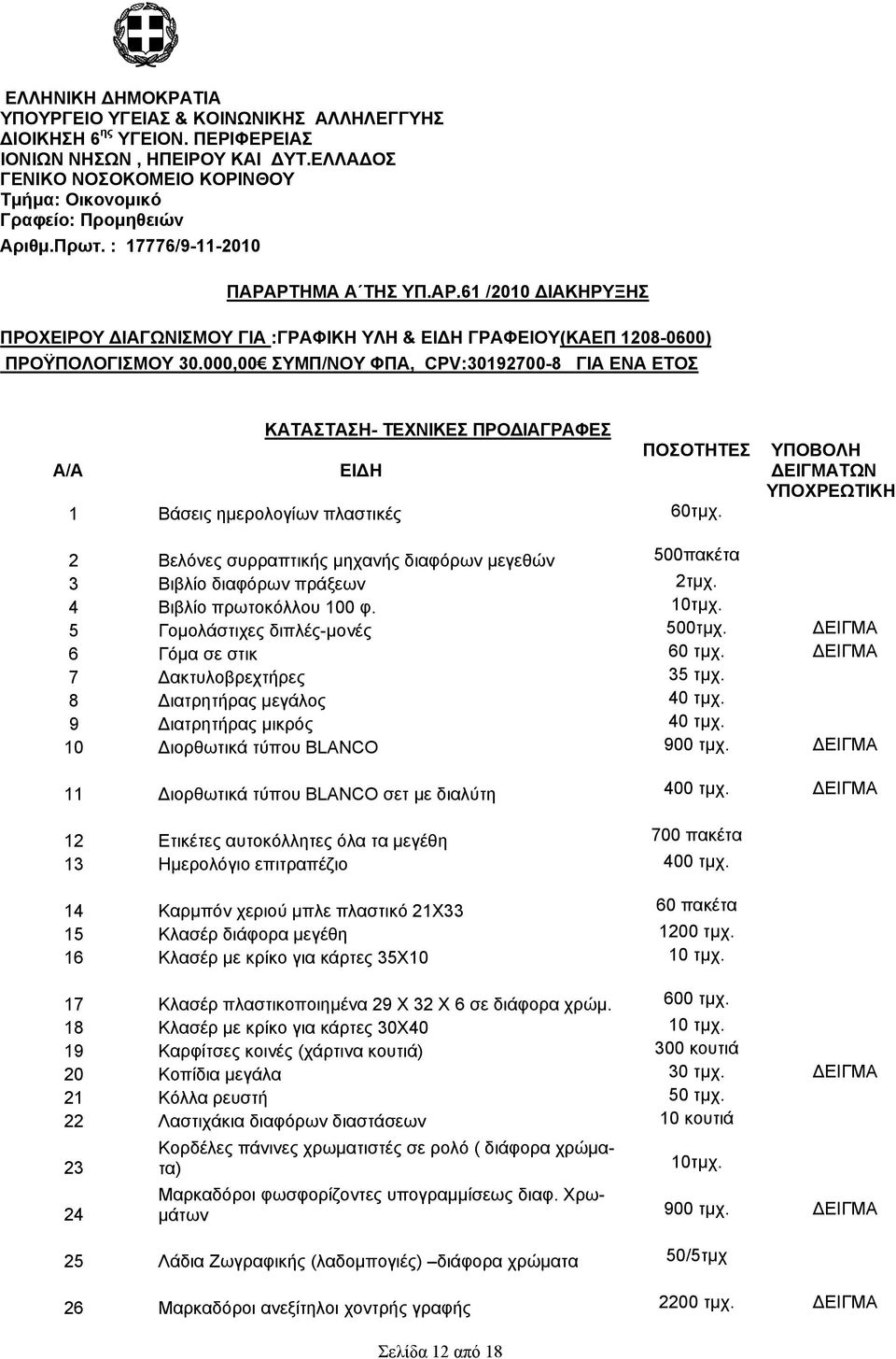 ΡΤΗΜΑ Α ΤΗΣ ΥΠ.ΑΡ.61 /2010 ΔΙΑΚΗΡΥΞΗΣ ΠΡΟΧΕΙΡΟΥ ΔΙΑΓΩΝΙΣΜΟΥ ΓΙΑ :ΓΡΑΦΙΚΗ ΥΛΗ & ΕΙΔΗ ΓΡΑΦΕΙΟΥ(ΚΑΕΠ 1208-0600) ΠΡΟΫΠΟΛΟΓΙΣΜΟΥ 30.