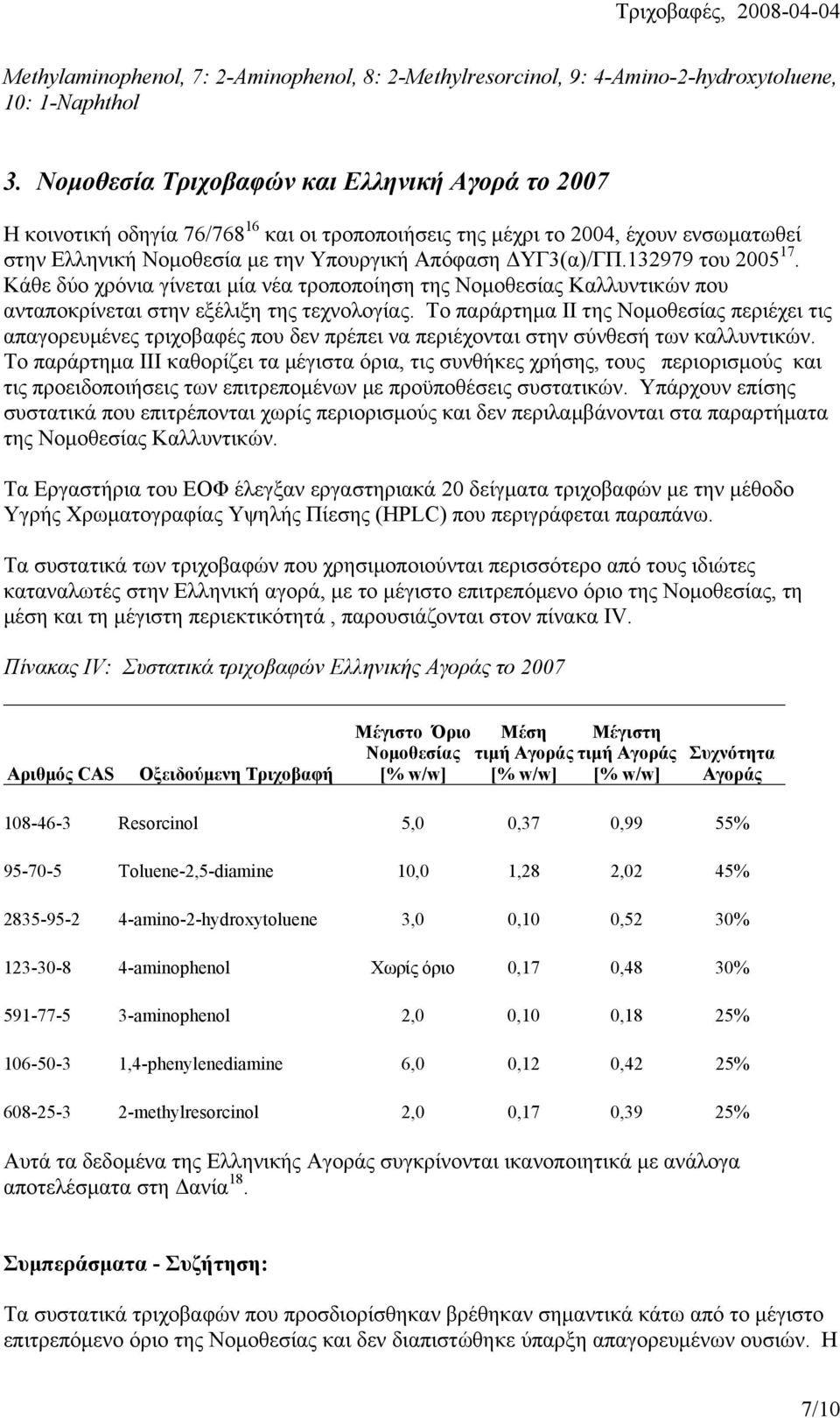 132979 του 2005 17. Κάθε δύο χρόνια γίνεται μία νέα τροποποίηση της Νομοθεσίας Καλλυντικών που ανταποκρίνεται στην εξέλιξη της τεχνολογίας.