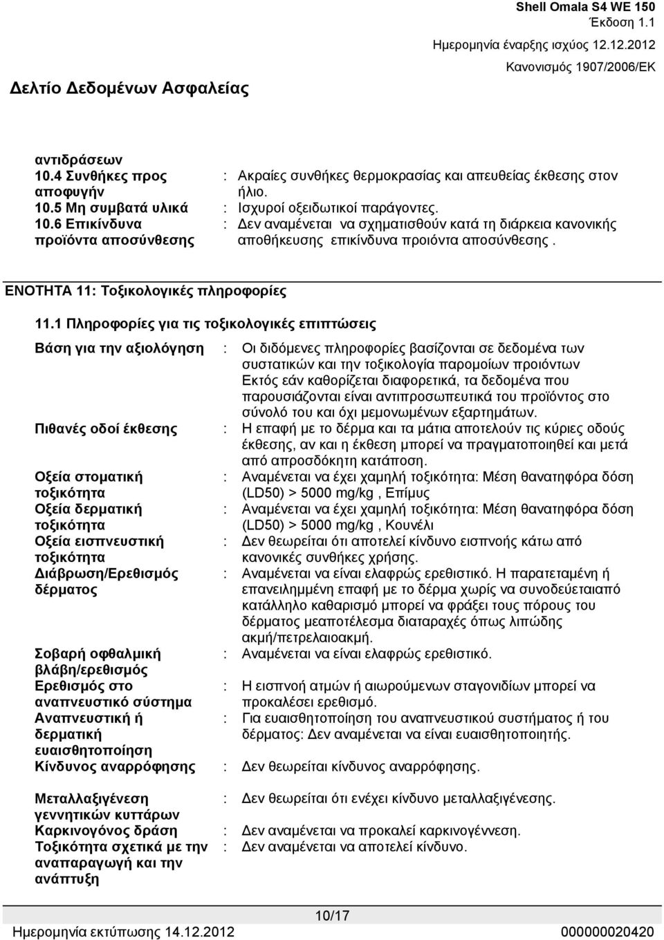 1 Πληροφορίες για τις τοξικολογικές επιπτώσεις Βάση για την αξιολόγηση : Οι διδόμενες πληροφορίες βασίζονται σε δεδομένα των συστατικών και την τοξικολογία παρομοίων προιόντων Εκτός εάν καθορίζεται