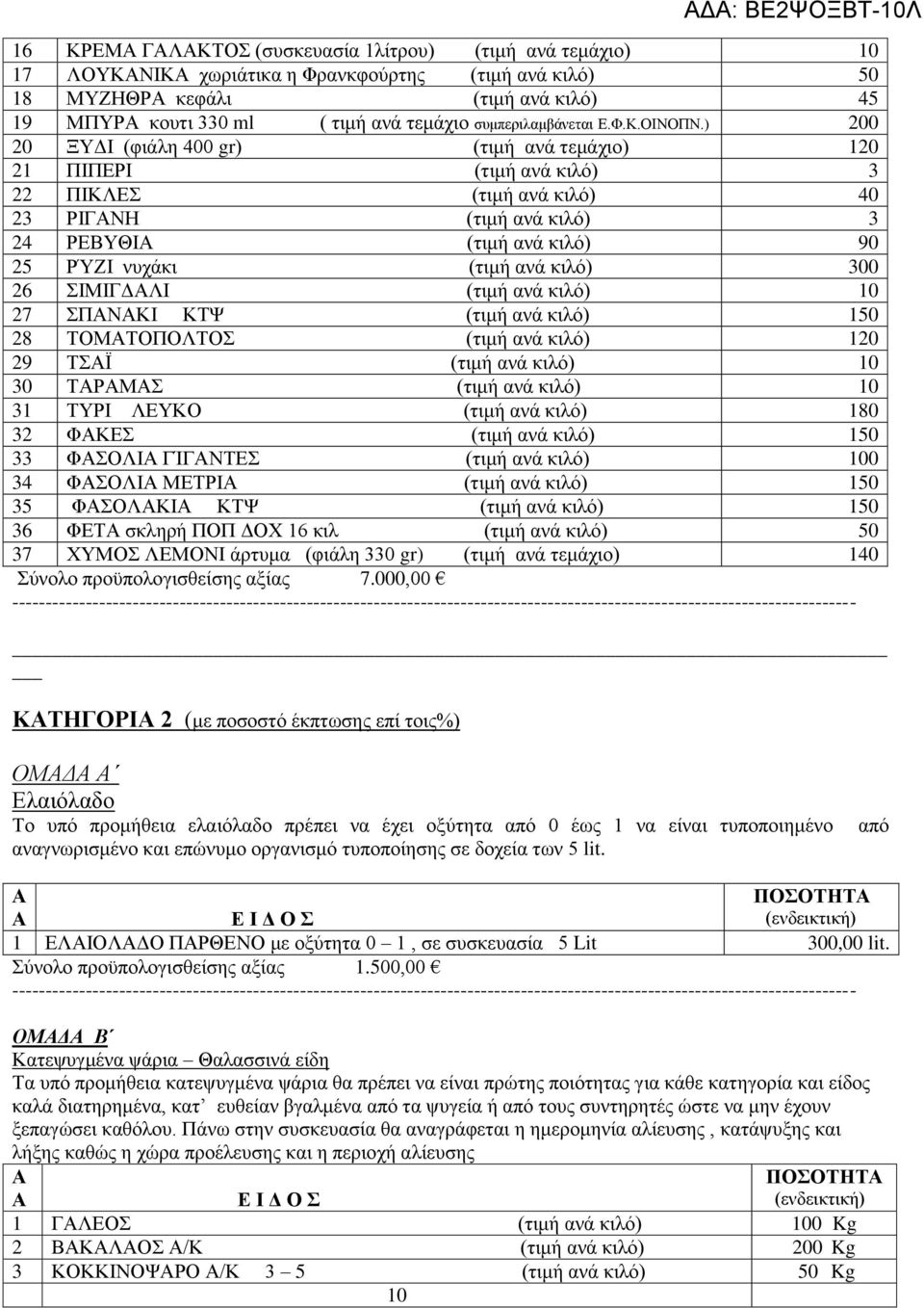 ) 200 20 ΞΥΔΙ (φιάλη 400 gr) (τιμή ανά τεμάχιο) 120 21 ΠΙΠΕΡΙ (τιμή ανά κιλό) 3 22 ΠΙΚΛΕΣ (τιμή ανά κιλό) 40 23 ΡΙΓΝΗ (τιμή ανά κιλό) 3 24 ΡΕΒΥΘΙ (τιμή ανά κιλό) 90 25 ΡΎΖΙ νυχάκι (τιμή ανά κιλό) 300