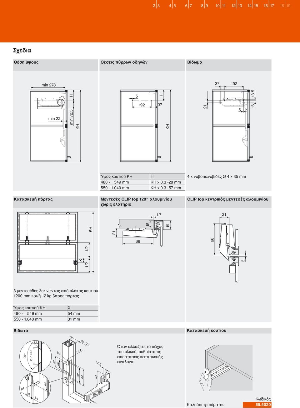 7 CLIP top κεντρικός µεντεσές αλουµινίου 21 1/2 X 1/2 KH 21 15 19 66 66 3 3 µεντεσέδες ξεκινώντας από πλάτος κουτιού 1200 mm και/ή 12 kg βάρος πόρτας Ύψος κουτιού ΚΗ 480-549 mm 550-1.