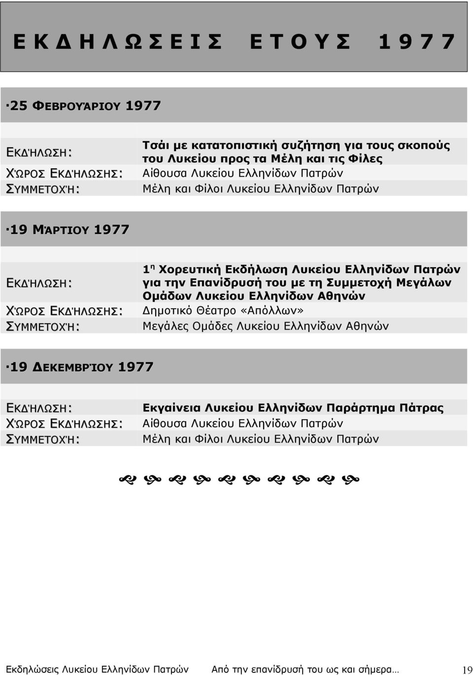 Συμμετοχή Μεγάλων Ομάδων Λυκείου Ελληνίδων Αθηνών Δημοτικό Θέατρο «Απόλλων» Μεγάλες Ομάδες Λυκείου Ελληνίδων Αθηνών 19 ΔΕΚΕΜΒΡΊΟΥΔ 1977