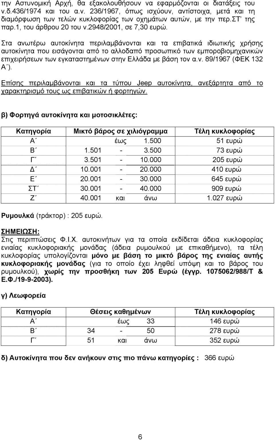 Στα ανωτέρω αυτοκίνητα περιλαμβάνονται και τα επιβατικά ιδιωτικής χρήσης αυτοκίνητα που εισάγονται από το αλλοδαπό προσωπικό των εμποροβιομηχανικών επιχειρήσεων των εγκαταστημένων στην Ελλάδα με βάση