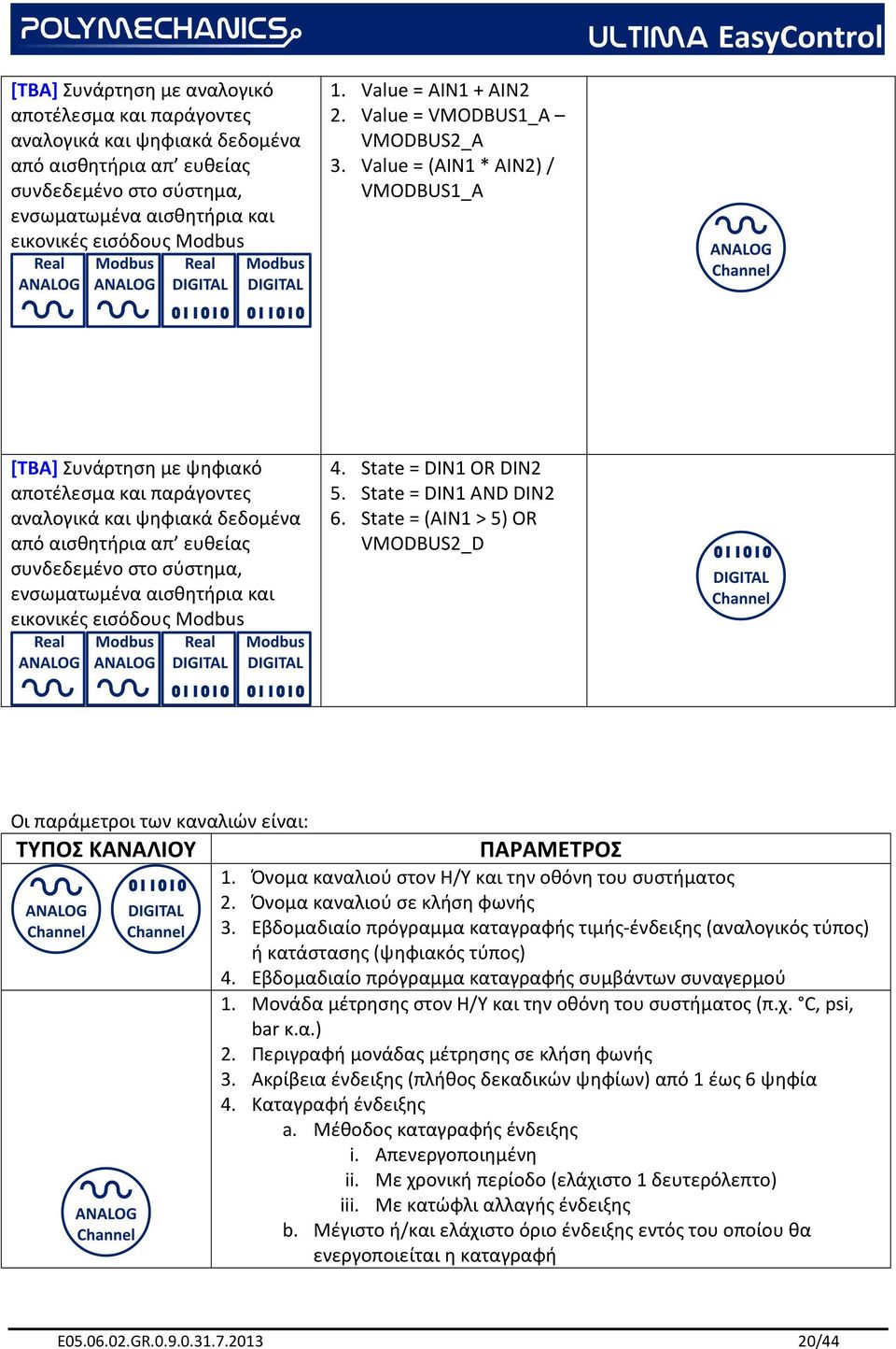 Value = (AIN1 * AIN2) / VMODBUS1_A [TBA] Συνάρτηση με ψηφιακό αποτέλεσμα και παράγοντες αναλογικά και ψηφιακά δεδομένα από αισθητήρια απ ευθείας συνδεδεμένο στο σύστημα, ενσωματωμένα αισθητήρια και