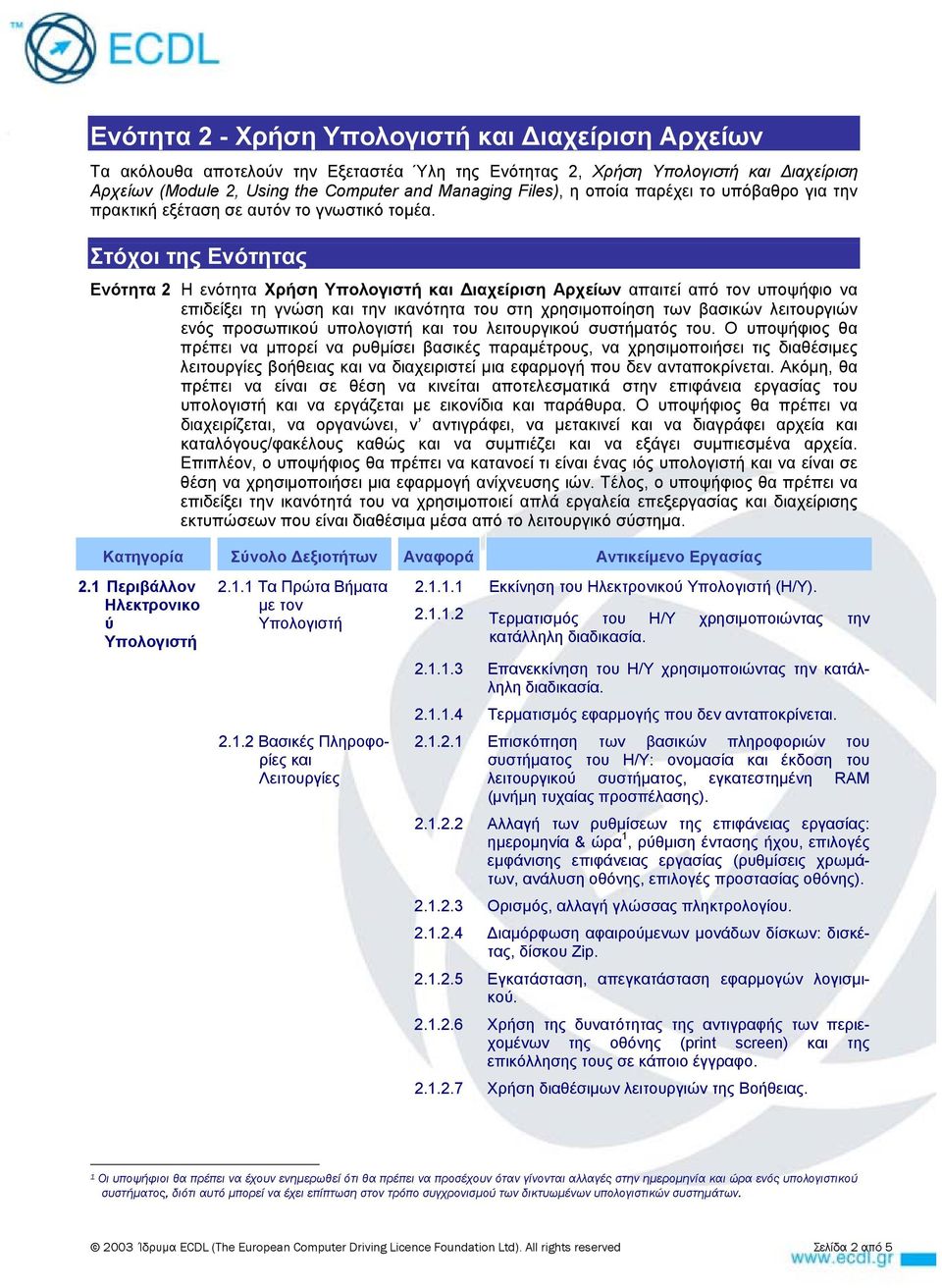 Files), η οποία παρέχει το υπόβαθρο για την πρακτική εξέταση σε αυτόν το γνωστικό τομέα.