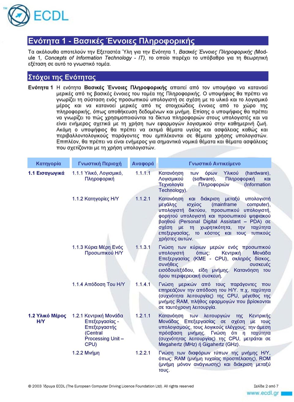 παρέχει το υπόβαθρο για τη θεωρητική εξέταση σε αυτό το γνωστικό τομέα.