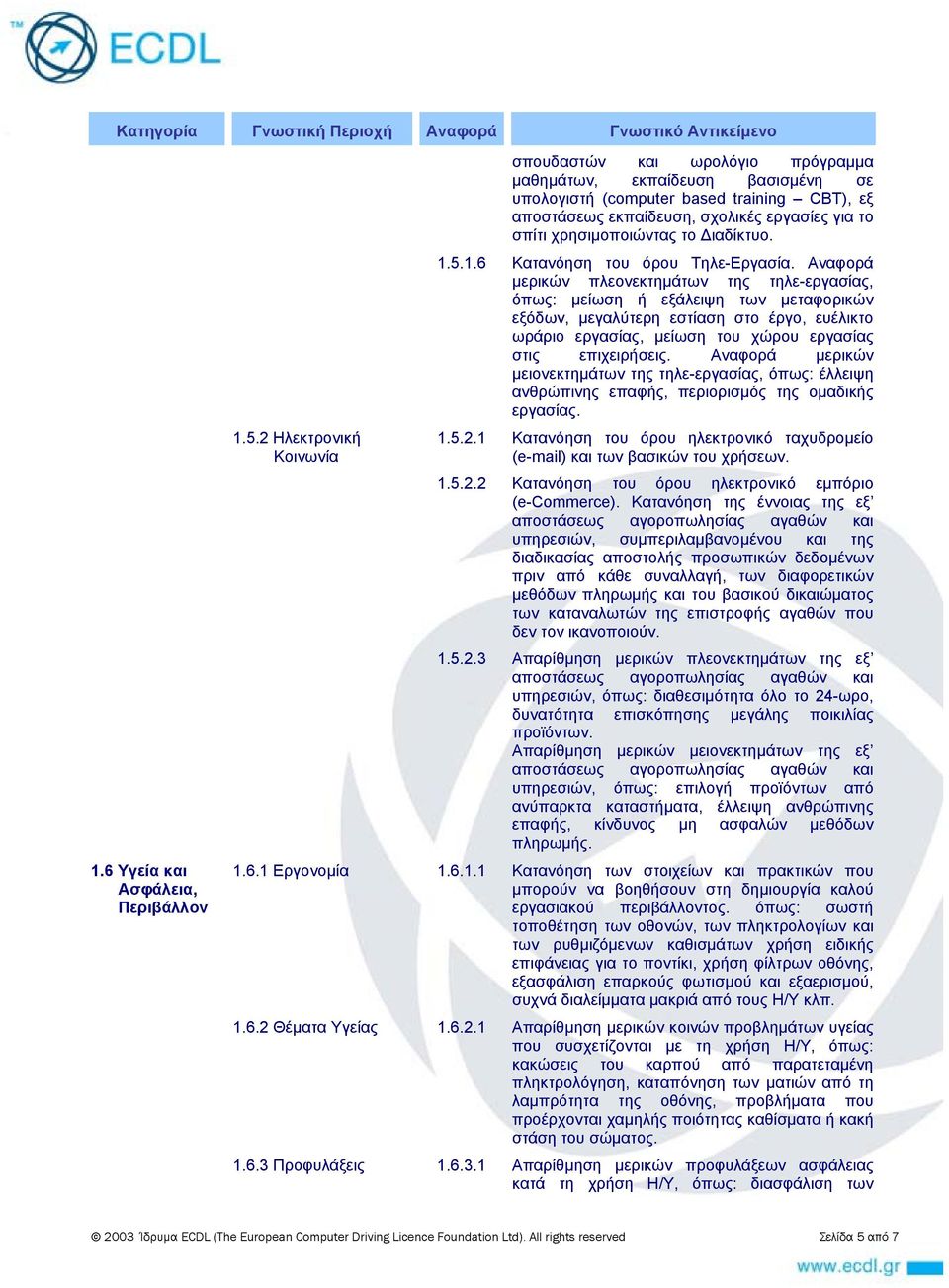χρησιμοποιώντας το Διαδίκτυο. 1.5.1.6 Κατανόηση του όρου Τηλε-Εργασία.