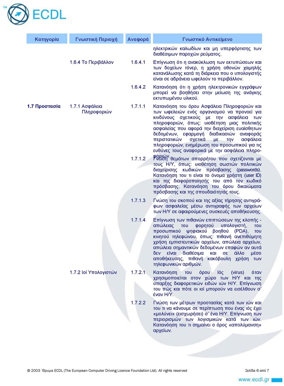 7.1 Ασφάλεια Πληροφοριών 1.6.4.2 Κατανόηση ότι η χρήση ηλεκτρονικών εγγράφων μπορεί να βοηθήσει στην μείωση της ανάγκης εκτυπωμένου υλικού. 1.7.1.1 Κατανόηση του όρου Ασφάλεια Πληροφοριών και των