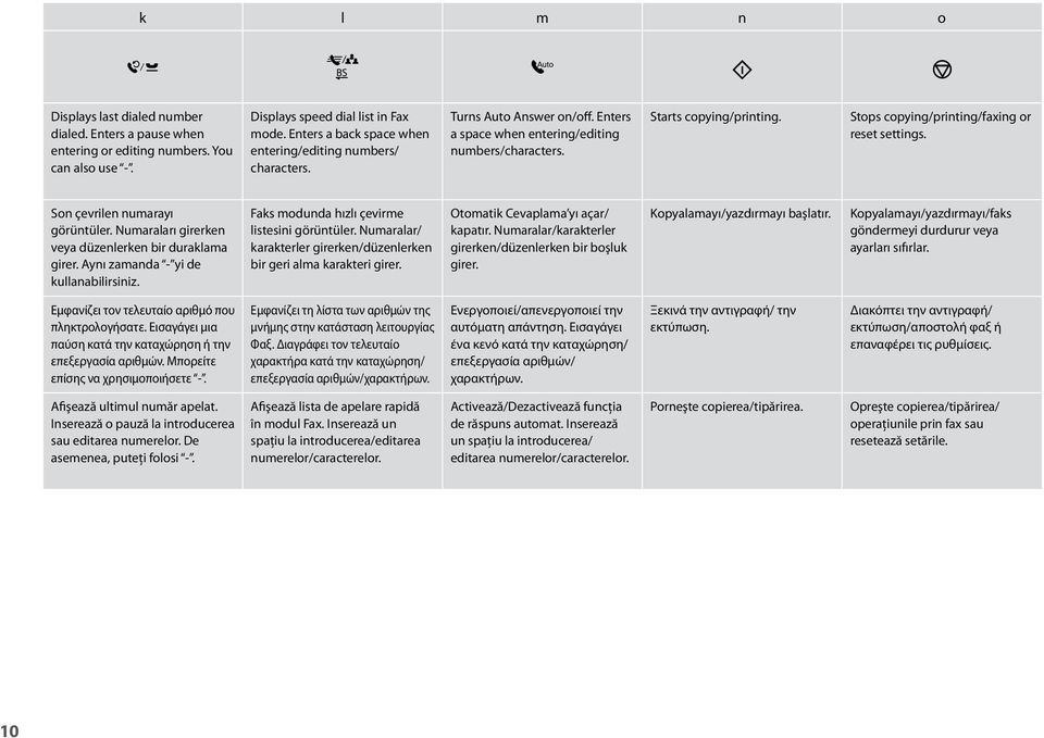 Stops copying/printing/faxing or reset settings. Son çevrilen numarayı görüntüler. Numaraları girerken veya düzenlerken bir duraklama girer. Aynı zamanda - yi de kullanabilirsiniz.