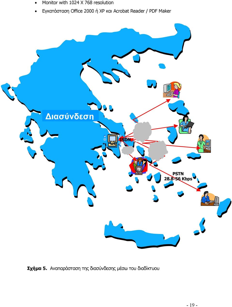 ιασύνδεση ISDN PSTN 28.8-56 Kbps Σχήµα 5.