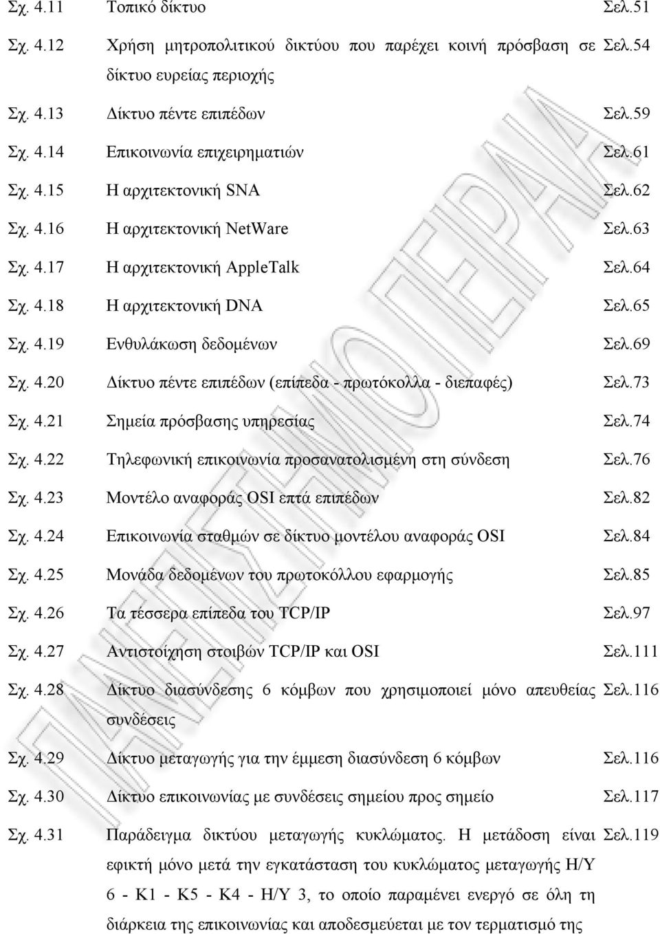 73 Σχ. 4.21 Σημεία πρόσβασης υπηρεσίας Σελ.74 Σχ. 4.22 Τηλεφωνική επικοινωνία προσανατολισμένη στη σύνδεση Σελ.76 Σχ. 4.23 Μοντέλο αναφοράς OSI επτά επιπέδων Σελ.82 Σχ. 4.24 Επικοινωνία σταθμών σε δίκτυο μοντέλου αναφοράς OSI Σελ.