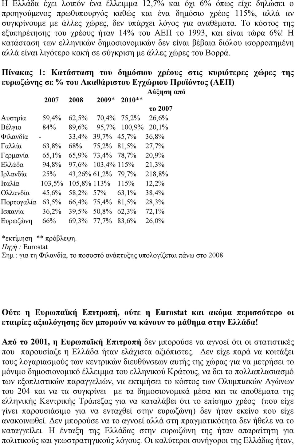 Η κατάσταση των ελληνικών δημοσιονομικών δεν είναι βέβαια διόλου ισορροπημένη αλλά είναι λιγότερο κακή σε σύγκριση με άλλες χώρες του Βορρά.