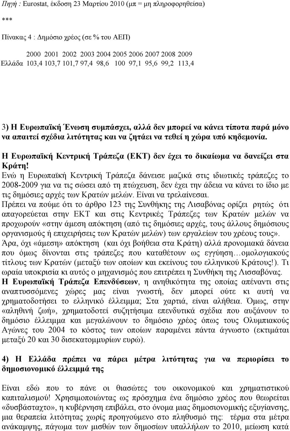 Η Ευρωπαϊκή Κεντρική Τράπεζα (ΕΚΤ) δεν έχει το δικαίωμα να δανείζει στα Κράτη!