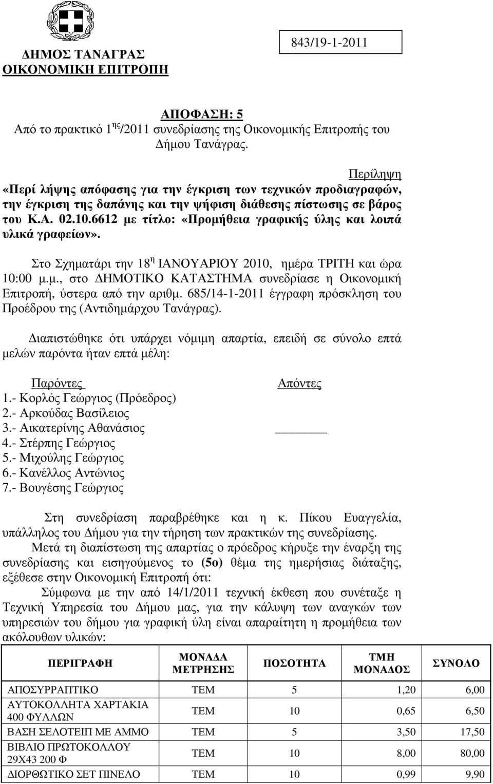 6612 µε τίτλο: «Προµήθεια γραφικής ύλης και λοιπά υλικά γραφείων». Στο Σχηµατάρι την 18 η ΙΑΝΟΥΑΡΙΟΥ 2010, ηµέρα ΤΡΙΤΗ και ώρα 10:00 µ.µ., στο ΗΜΟΤΙΚΟ ΚΑΤΑΣΤΗΜΑ συνεδρίασε η Οικονοµική Επιτροπή, ύστερα από την αριθµ.