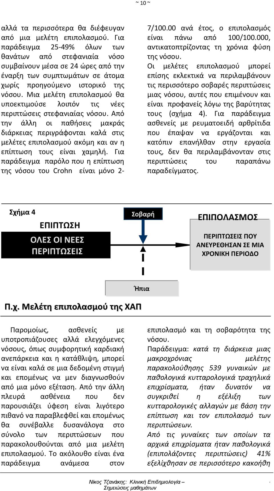 επιπολασμού ακόμη και αν η επίπτωση τους είναι χαμηλή Για παράδειγμα παρόλο που η επίπτωση της νόσου του Crohn είναι μόνο 2 7/10000 ανά έτος, ο επιπολασμός είναι πάνω από 100/100000,