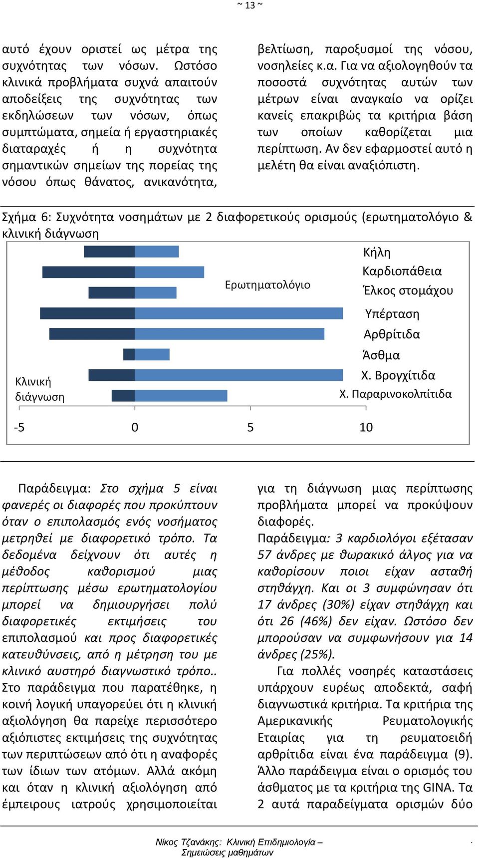 είναι αναγκαίο να ορίζει κανείς επακριβώς τα κριτήρια βάση των οποίων καθορίζεται μια περίπτωση Αν δεν εφαρμοστεί αυτό η μελέτη θα είναι αναξιόπιστη Σχήμα 6: Συχνότητα νοσημάτων με 2 διαφορετικούς